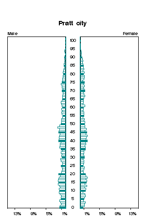 Click for a larger image.