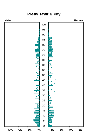 Click for a larger image.