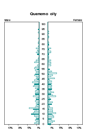 Click for a larger image.