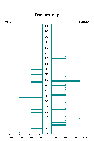 Click for a larger image.