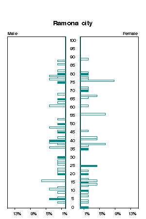 Click for a larger image.