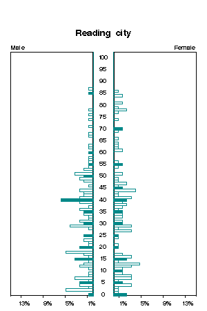 Click for a larger image.