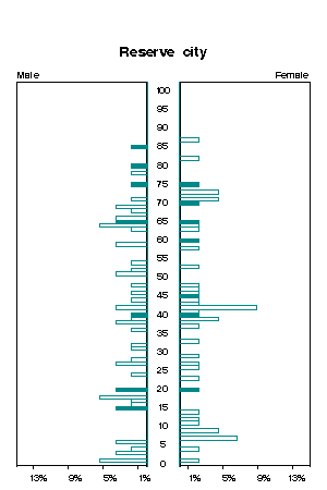 Click for a larger image.