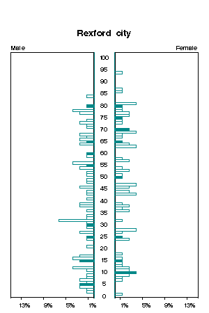 Click for a larger image.