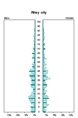 Click for a larger image.