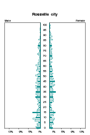 Click for a larger image.