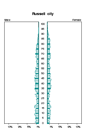 Click for a larger image.