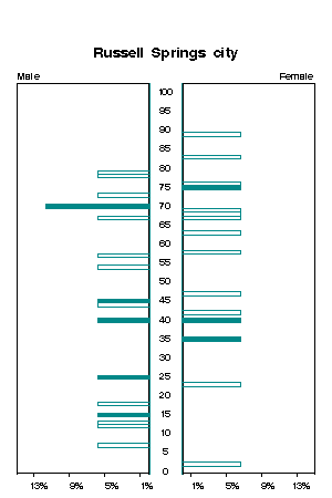 Click for a larger image.