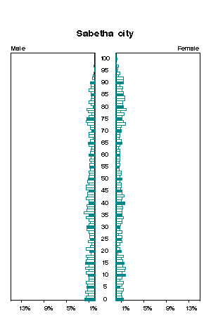 Click for a larger image.