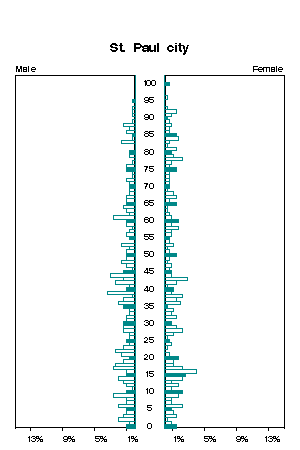 Click for a larger image.