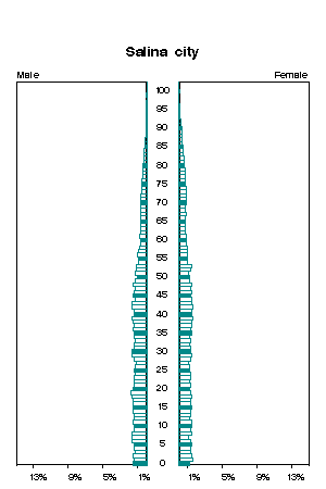 Click for a larger image.