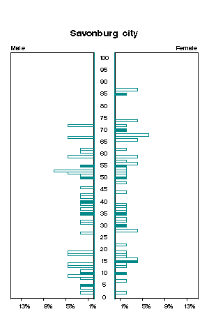 Click for a larger image.