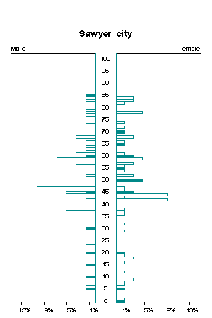 Click for a larger image.