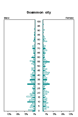 Click for a larger image.