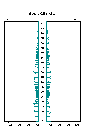 Click for a larger image.