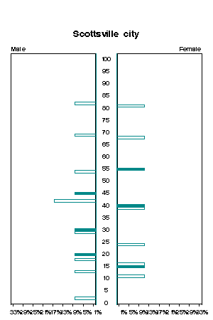 Click for a larger image.