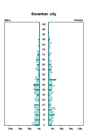 Click for a larger image.