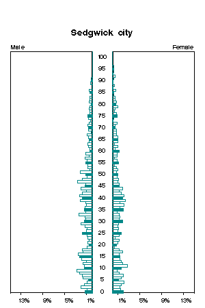 Click for a larger image.