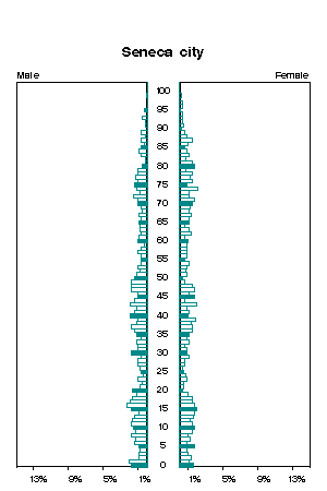 Click for a larger image.