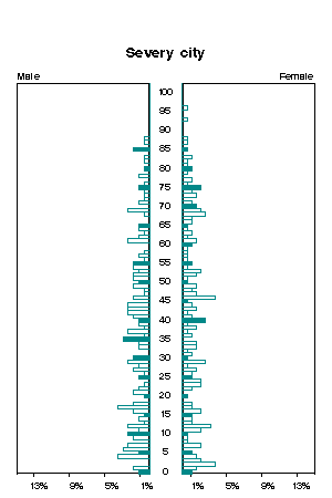 Click for a larger image.