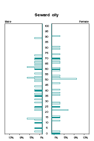 Click for a larger image.