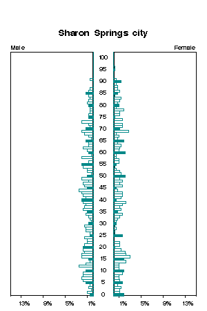 Click for a larger image.