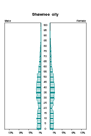 Click for a larger image.