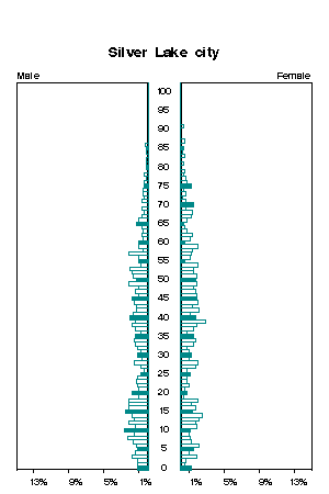 Click for a larger image.