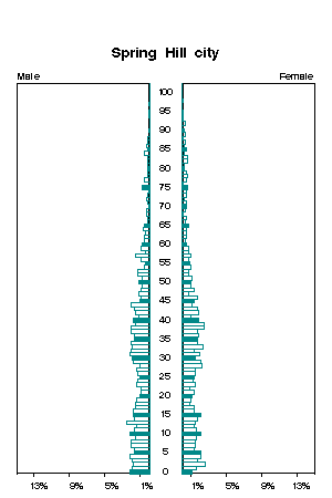 Click for a larger image.