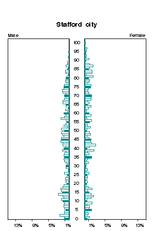 Click for a larger image.