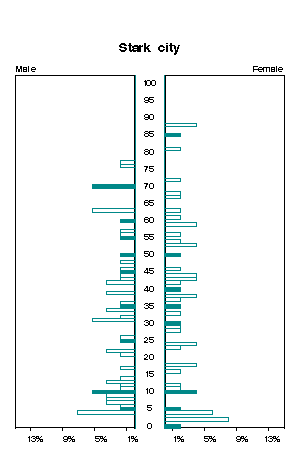 Click for a larger image.