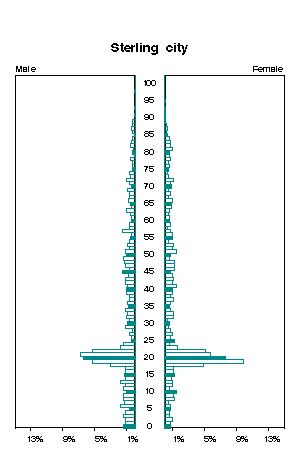 Click for a larger image.