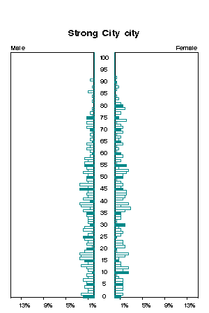 Click for a larger image.