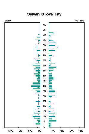 Click for a larger image.