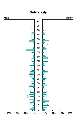 Click for a larger image.