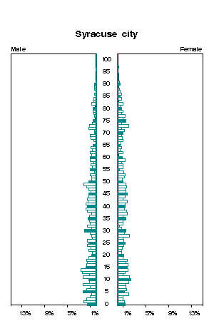 Click for a larger image.