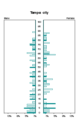 Click for a larger image.