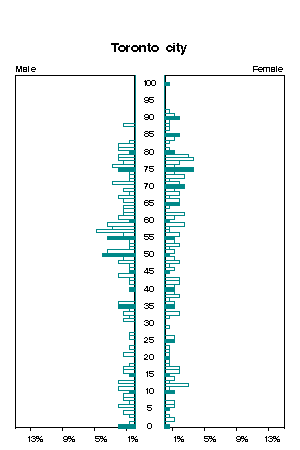 Click for a larger image.