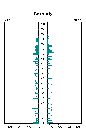 Click for a larger image.