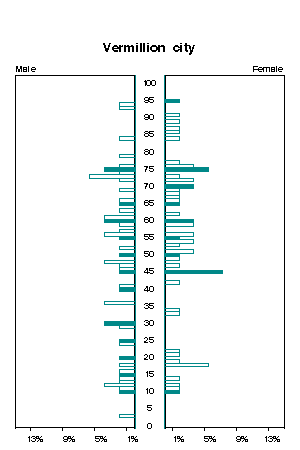 Click for a larger image.