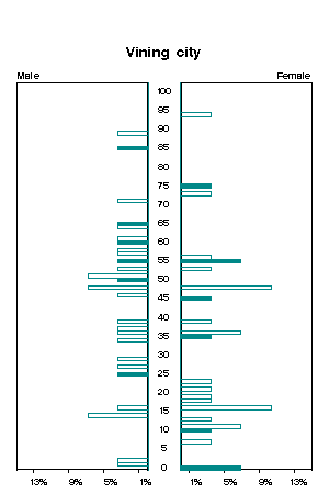 Click for a larger image.