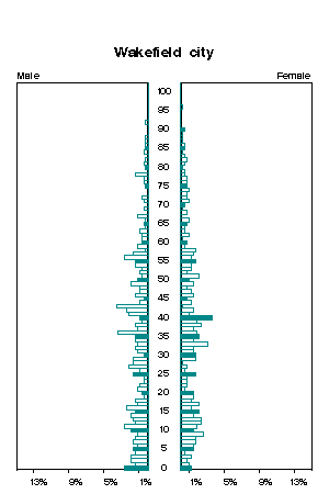 Click for a larger image.