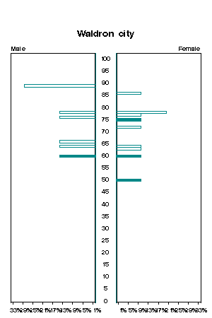 Click for a larger image.