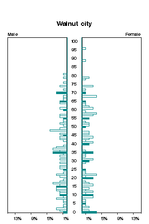 Click for a larger image.