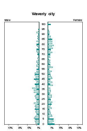 Click for a larger image.