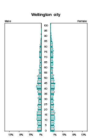 Click for a larger image.