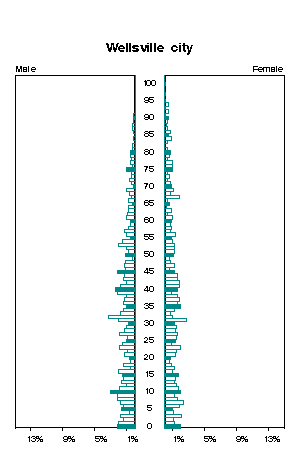 Click for a larger image.