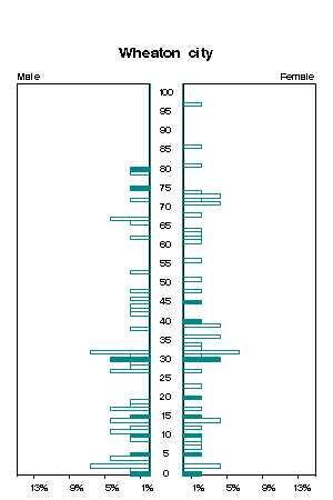 Click for a larger image.