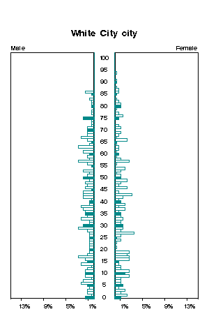 Click for a larger image.