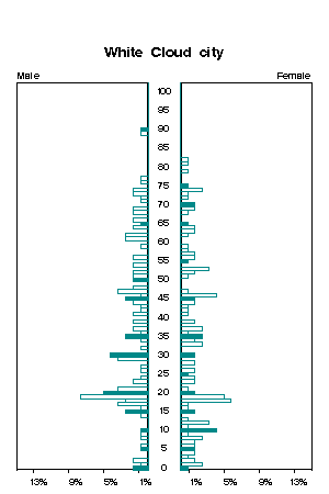 Click for a larger image.